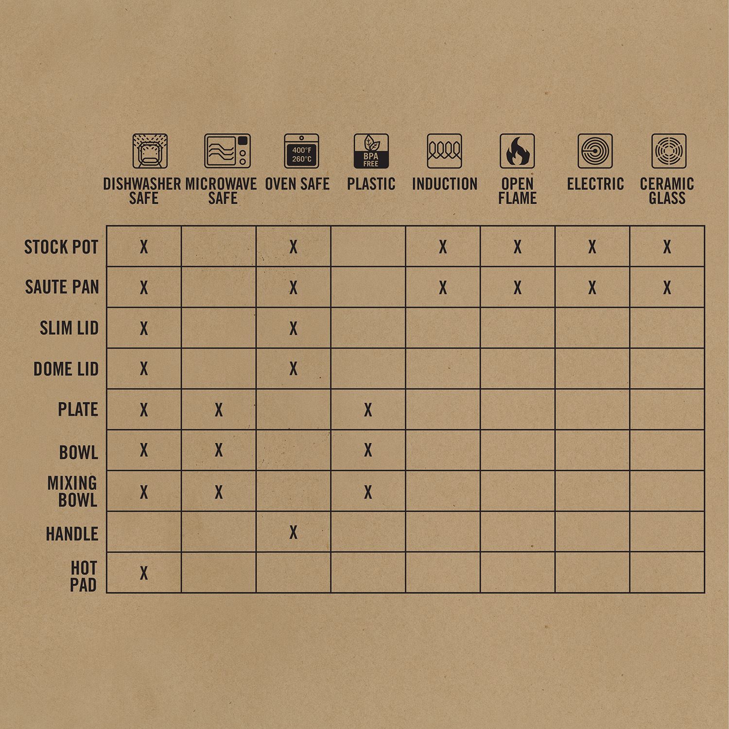 ComplEAT Cook Set