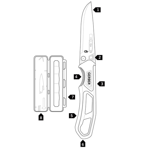 Randy Newberg EBS – Gerber Gear