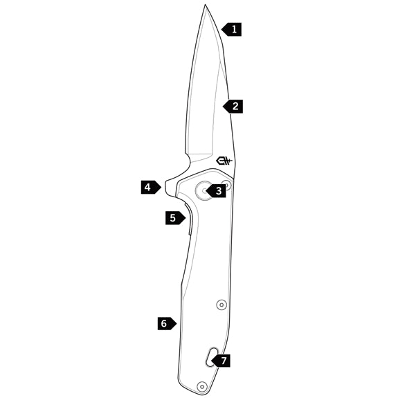 Diagram of a folding knife with labeled parts on a white background